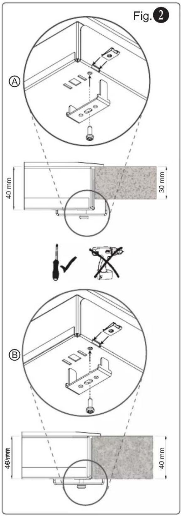 Fig. 2 A 40 mm 30 mm B 400 mm 40 mm