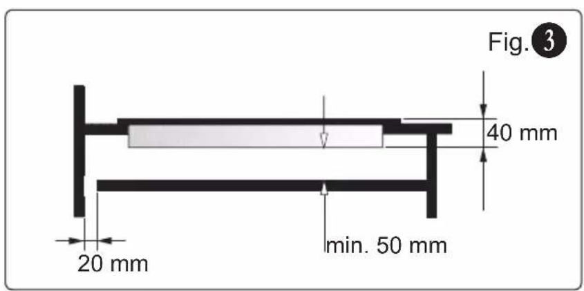 Fig. 3 20 mm min. 50 mm 40 mm