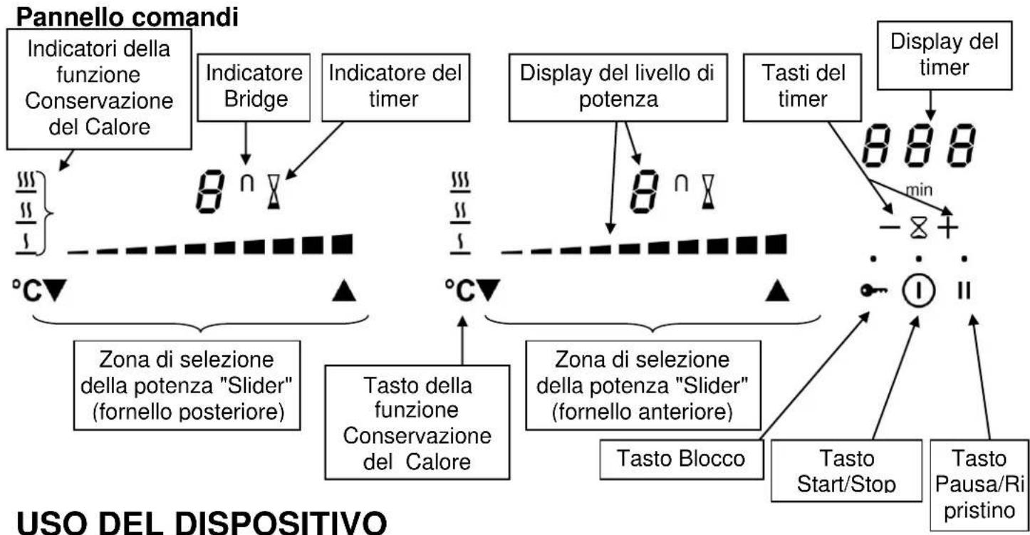 Glem Gas GTIP42BK - Altre protezioni - 3