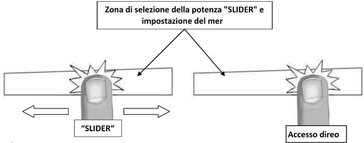 Glem Gas GTIP42BK - Zona di selezione della potenza "SLIDER" e impostazione del timer - 1