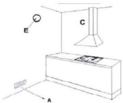 Glem Gas GFEG21IX - INSTRUCTIONS POUR L'INSTALLATEUR - 2