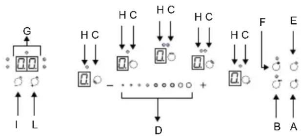 Glem Gas GTH96T - USE - 1