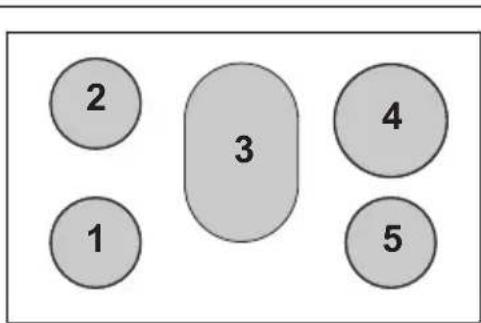 2 1 3 4 5