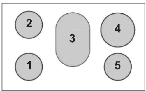 2 1 3 4 5
