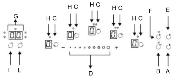 Glem Gas GTH96T - USO - 1