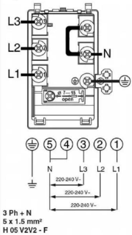 L3 L2 L1 N ø 7-15 open ⑤④③②① N L3 L2 L1 220-240 V- 220-240 V- 220-240 V- 3 Ph + N 5 x 1.5 mm² H 05 V2V2 - F