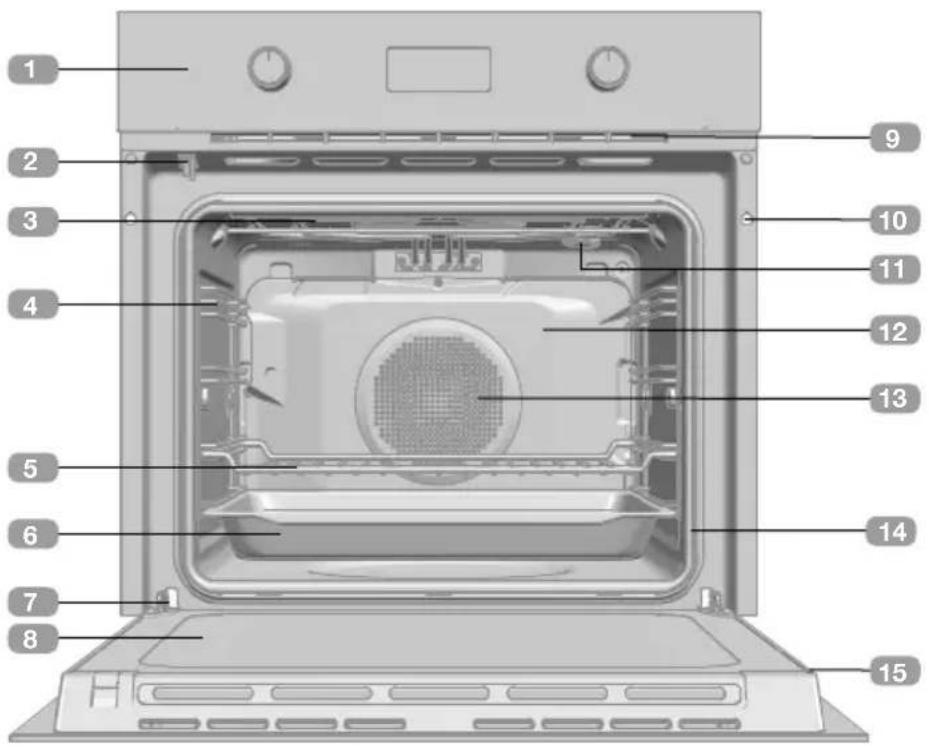 Labeled diagram of an oven interior with numbered parts for identification