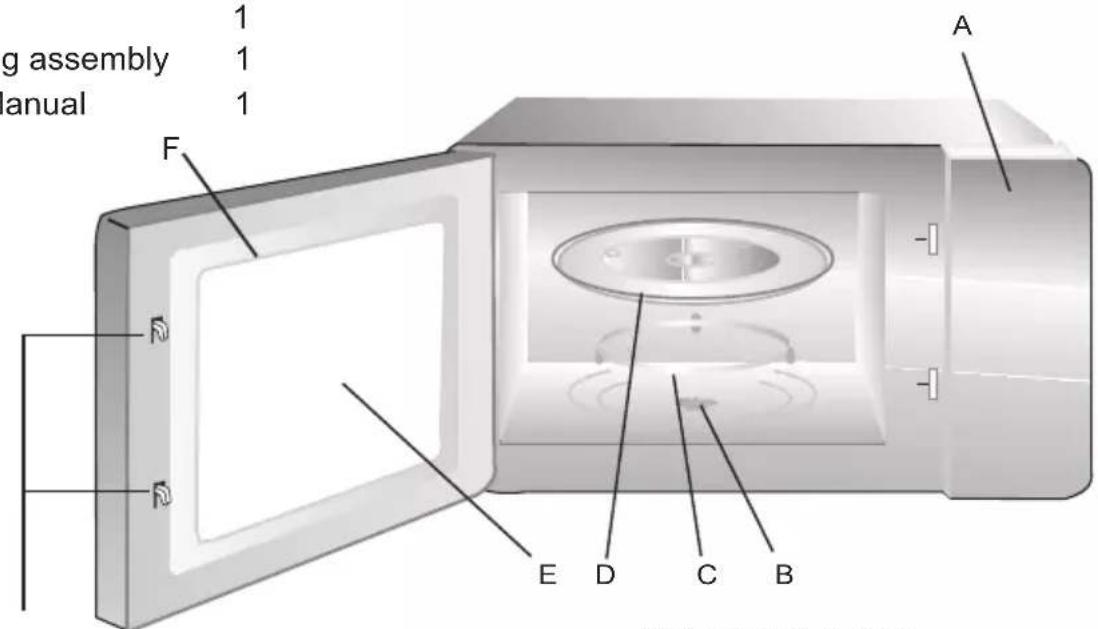 g assembly manual 1 1 1 A F E D C B (1) Control panel