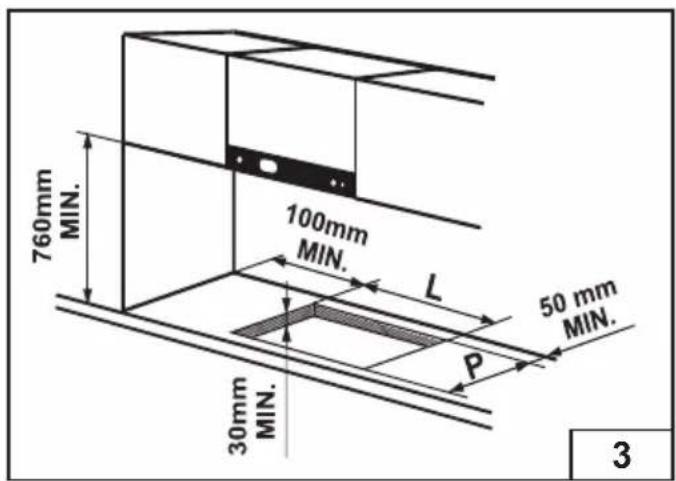 760mm MIN. 100mm MIN. L 50 mm MIN. 30mm MIN. P 3