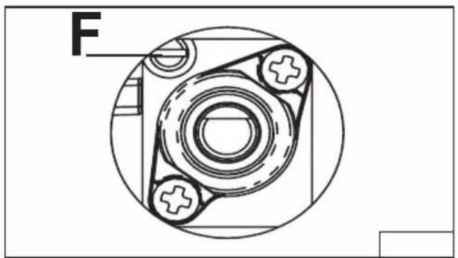 Glem Gas GV647WH - INSTRUCTIONS POUR L'UTILISATEUR - 1