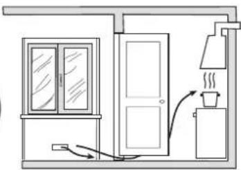 Glem Gas GE960CMIX2 - INSTALLATION (fig. 15 - page 13) - 2