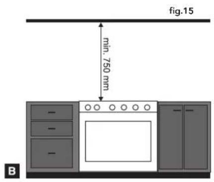 Glem Gas GE960CMIX2 - INSTALLATION (fig. 15 - page 13) - 6