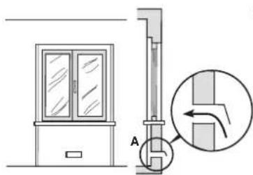 Glem Gas GE960CMIX2 - INSTALLATION (fig. 15 - page 13) - 1