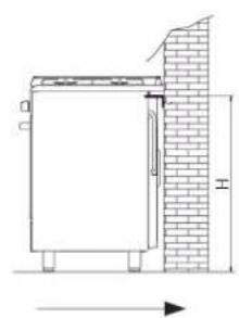 Glem Gas GE960CMIX2 - MISE EN GARDE - 4