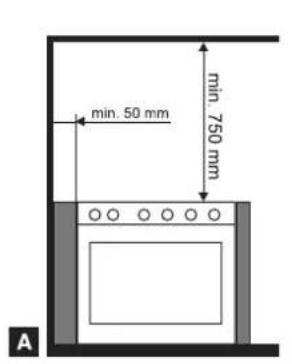 Glem Gas GE960CMIX2 - INSTALLATION (fig. 15 - page 13) - 5