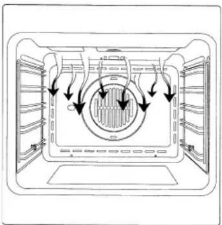 Glem Gas GF9G21IXN - AUFTAUEN - 2