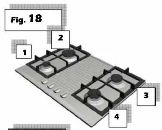 Fig. 18 1 2 3 4