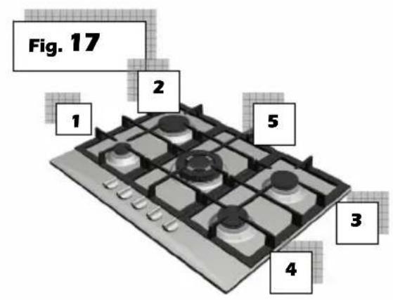 Fig. 17 1 2 5 3 4