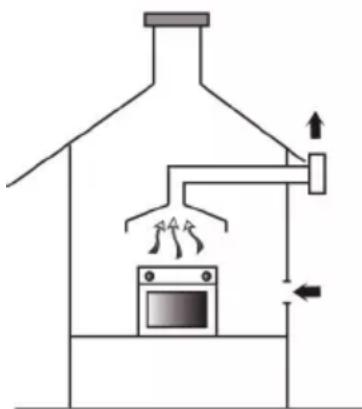 Glem Gas GF9W21IXN - 3