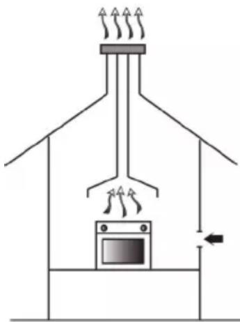 Glem Gas GF9W21IXN - 2