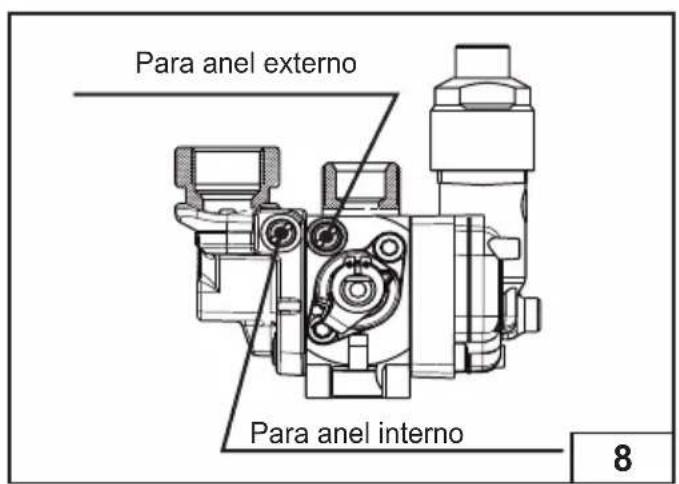Para anel externo Para anel interno 8