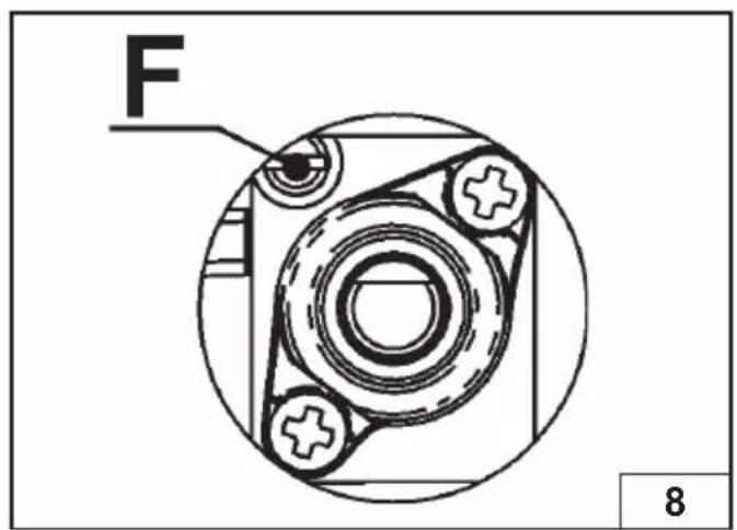 F 8