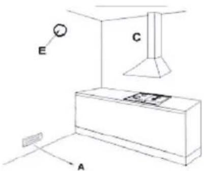 Glem Gas GFTV25SA-S2 - INSTRUCTIONS POUR L'INSTALLATEUR - 2