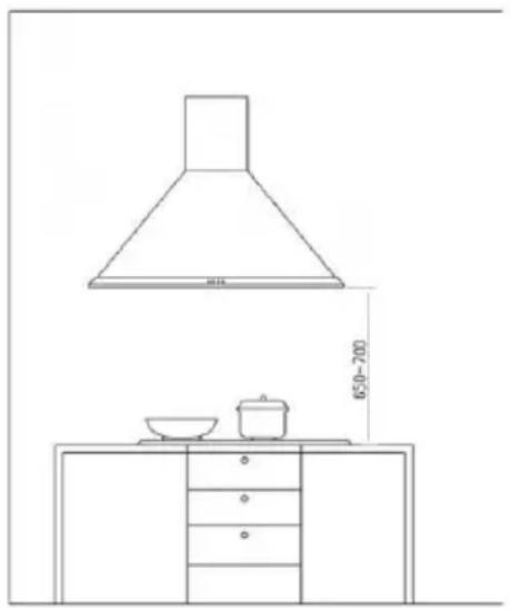 Glem Gas GHP963IX - INSTALAR O EXAUSTOR - 1