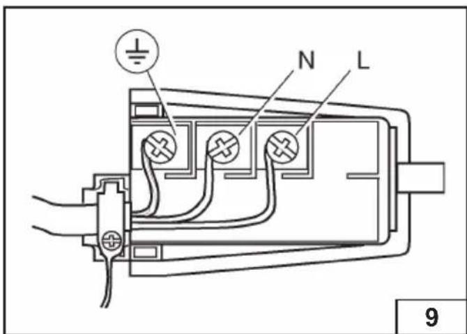 Glem Gas GV647BK - Replacing the power supply cable - 1