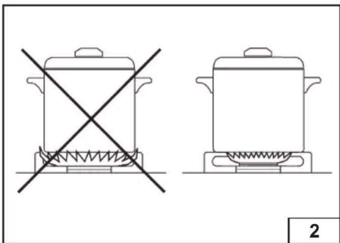 Glem Gas GV647BK - Utilisation des brûleurs - 2