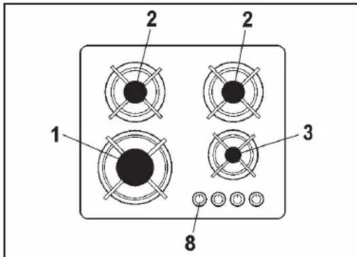 Glem Gas GV647BK - DESCRIPTION DES TABLES DE CUISSON - 1