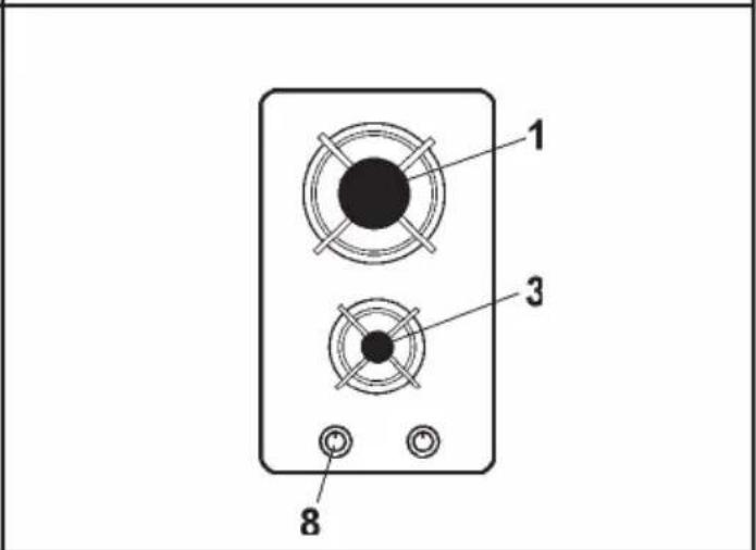Glem Gas GV647BK - DESCRIPTION HOBS - 4