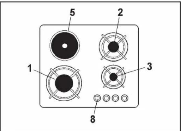 Glem Gas GV647BK - DESCRIPTION HOBS - 2