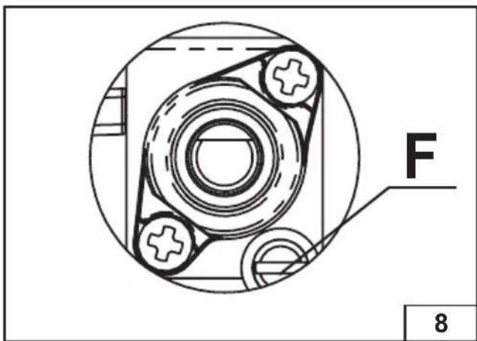 Glem Gas GV647BK - Adjusting the burners - 3