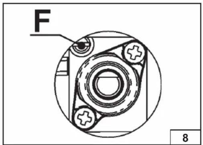 F 8