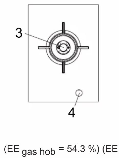 3 4 (EE gas hob = 54.3 %) (EE