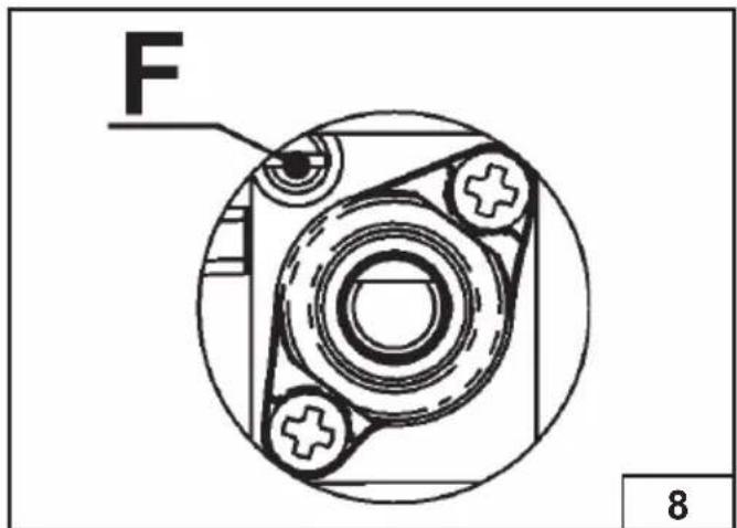 F 8