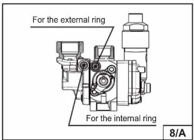 For the external ring For the internal ring 8/A
