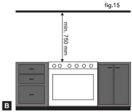 Glem Gas UN9621WI - INSTALLATION (fig. 15 - page 12) - 5