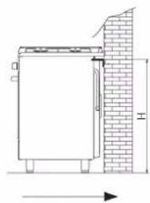 Glem Gas UN9621WI - MISE EN GARDE - 4