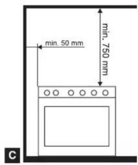 Glem Gas UN9621WI - INSTALLATION (fig. 15 - page 12) - 6