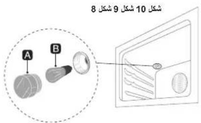 Glem Gas UN9621WI - PRINCIPALES CAUSES D'OXYDATION - 14