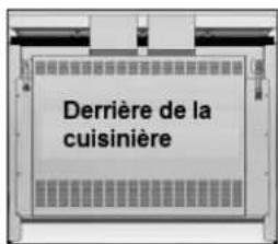 Glem Gas UN9621WI - REMPLACEMENT DU CÂBLE D'ALIMENTATION (cette opération ne doit être effectuée que par du personnel qualifié) - 1