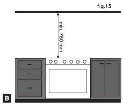 Glem Gas UN9621WI - PLACEMENT (fig. 15 - page 12) - 5