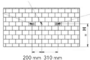 Glem Gas UN9621WI - MISE EN GARDE - 6