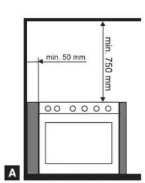 Glem Gas UN9624VI - PLACEMENT (fig. 15 - page 12) - 4