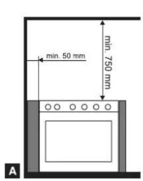 Glem Gas UN9624VI - INSTALLATION (fig. 15 - page 12) - 4