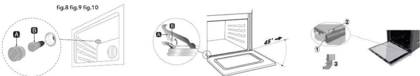 Glem Gas UN9624VI - OVEN DOOR REMOVAL - 2