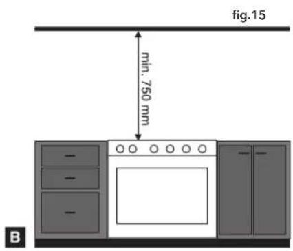 Glem Gas M965EI - INSTALLATION (fig. 15 - page 12) - 5