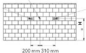 Glem Gas M965EI - WARNING - 6